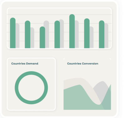 Track key performance data in real time
