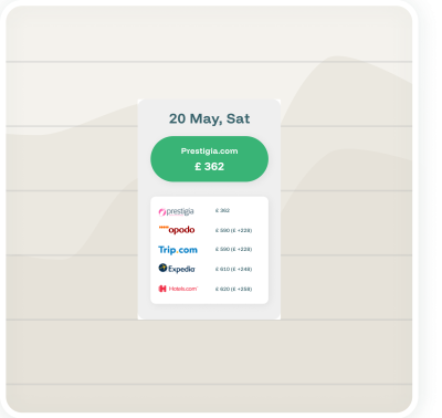 Pricing Pricing