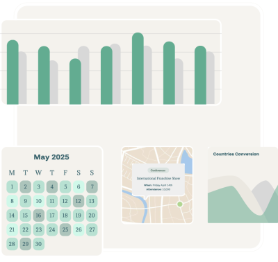 customizableDashboards